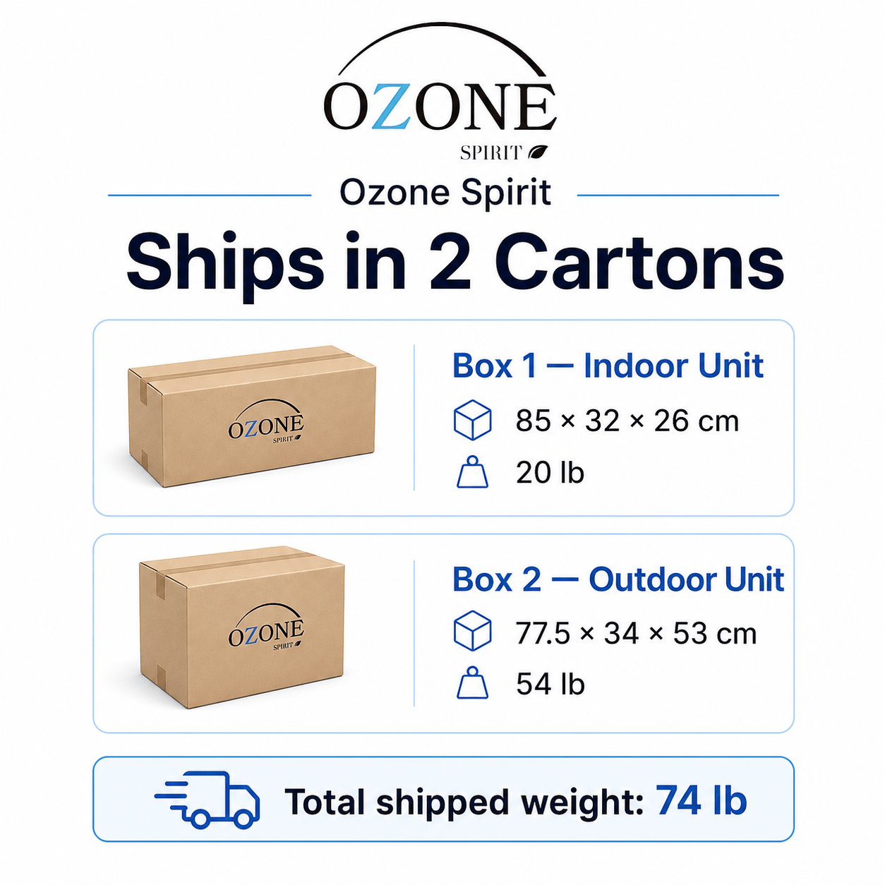 Ozone Spirit 12,000 BTU 1-Ton 115V 23 SEER Inverter Mini Split Heat Pump - EZFlow Diffusers
